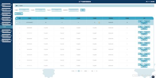 基于Django與Vue的工廠產(chǎn)品銷存管理系統(tǒng)設(shè)計(jì)與實(shí)現(xiàn)